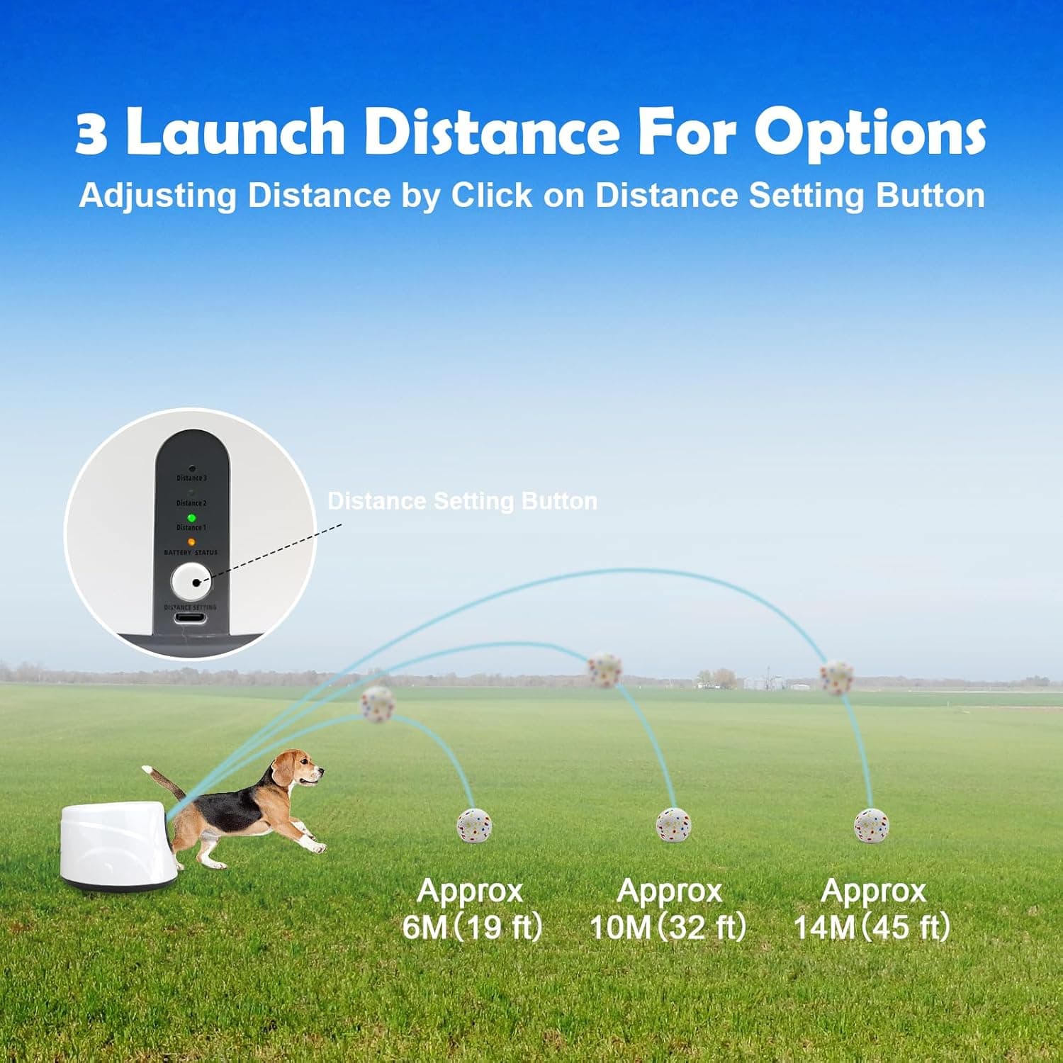 Automatic Dog Ball Launcher